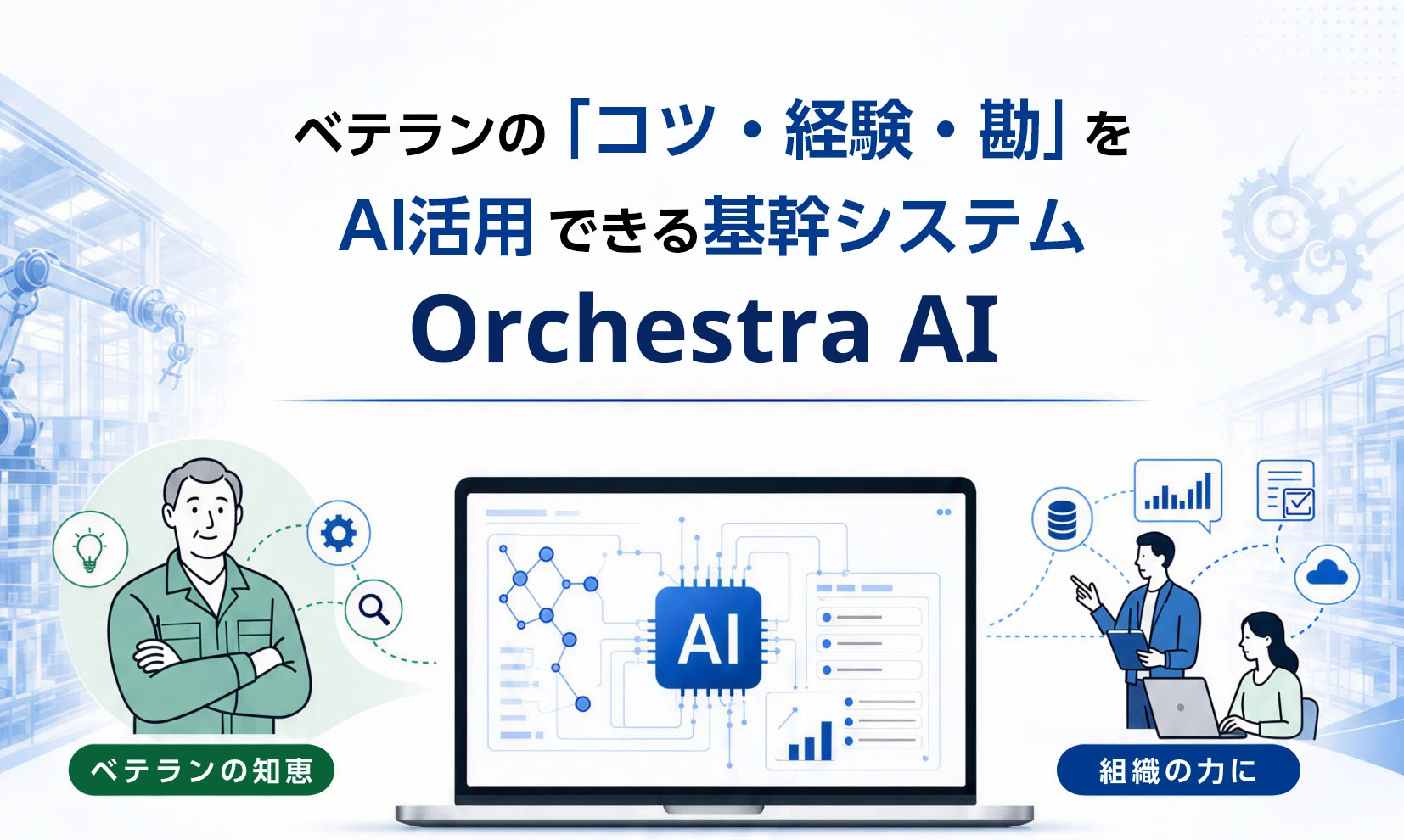 Orchestra AI