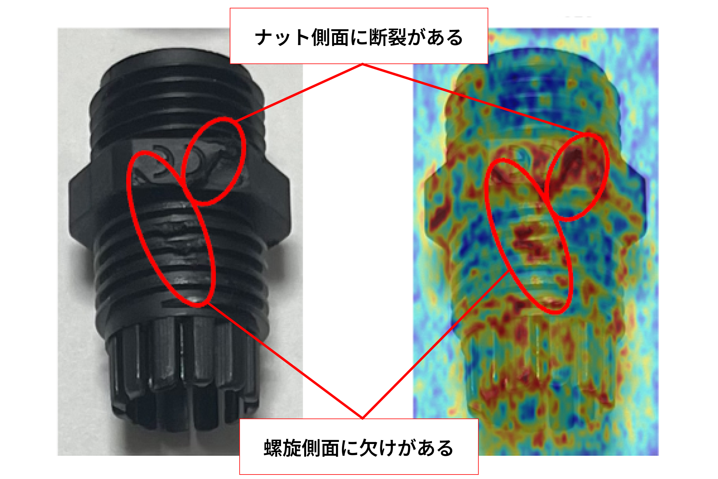 検査例2：ナット部の断裂と螺旋部の欠けを検出（左：入力画像／右：AIヒートマップ）