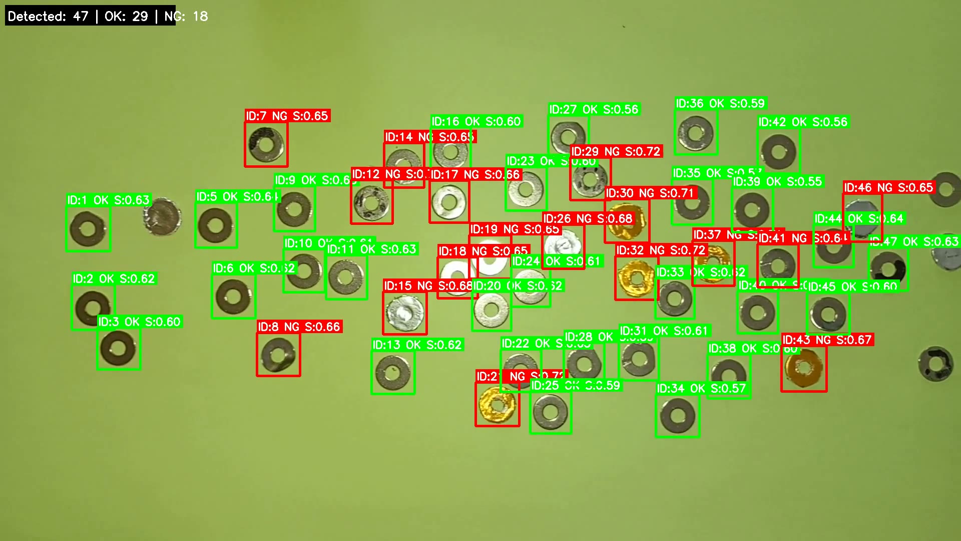 AI外観検査
